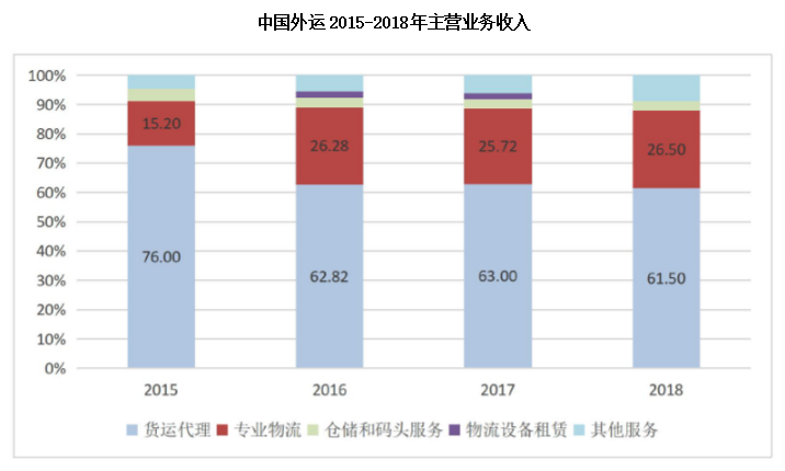 20221023/482d5b33bfba06348f6469ad869c8e0c.png 5.png